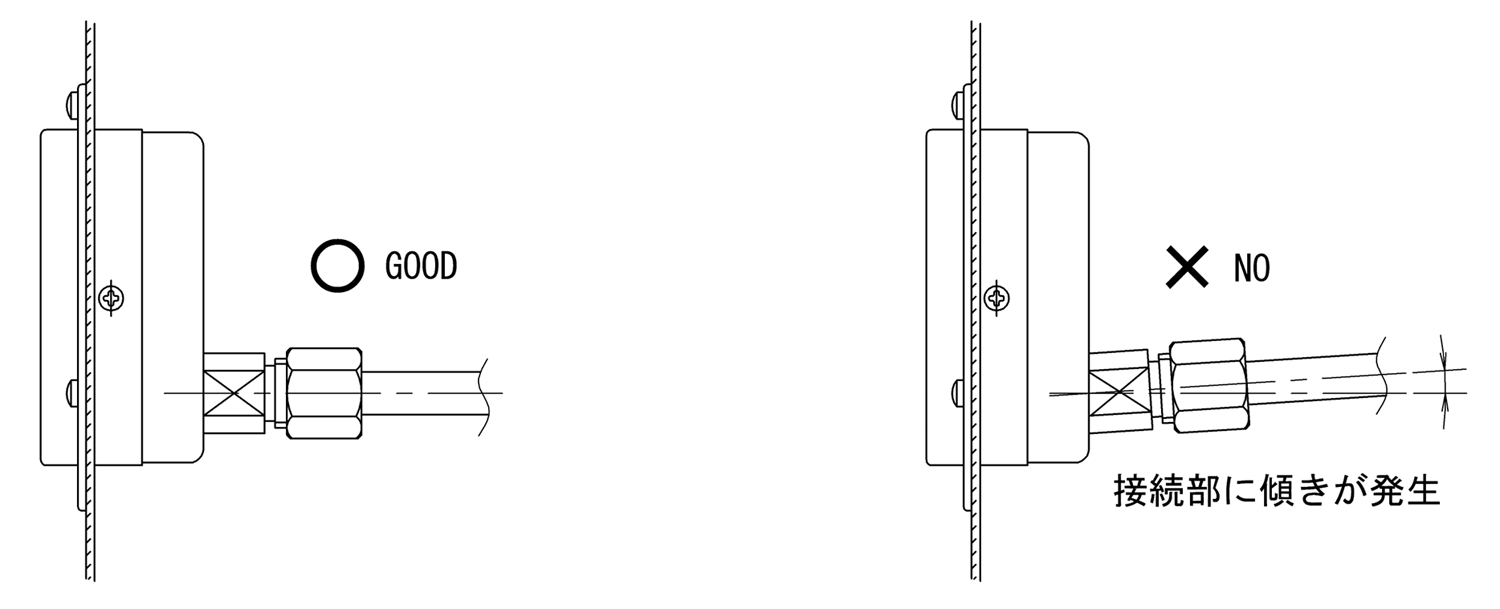 埋込形圧力計（D形）の配管への取付上の注意点